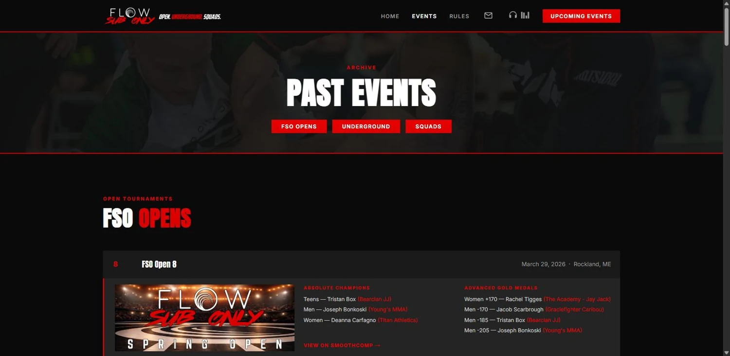 The results archive: every past event, its champions and its medallists, kept as a permanent record.