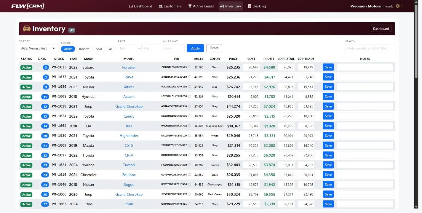 Inventory: every unit with days on the lot, cost, price and margin, filterable and sortable, and editable in place.